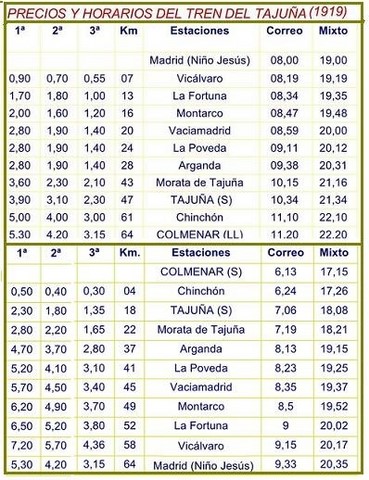 Horarios trenes